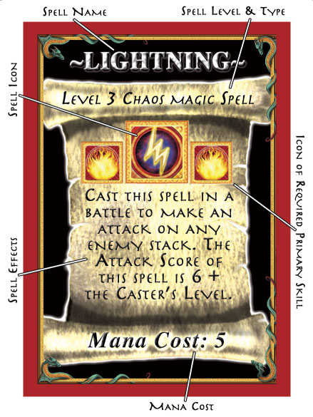 Spell Card