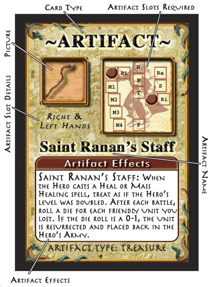Artifact Card